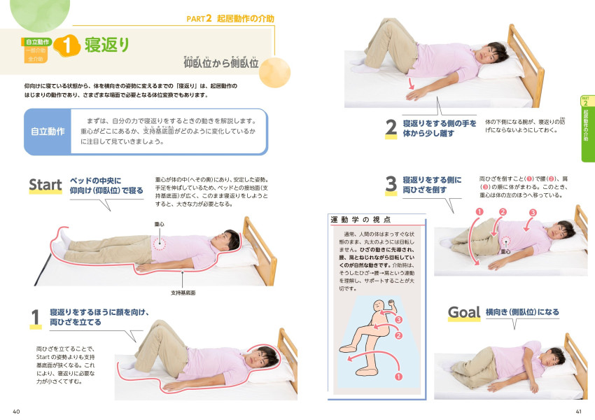 No.8 起居動作|保護彼此的照護技術