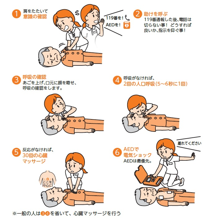 No.10 急救訓練｜介護現場的初期判斷與協作